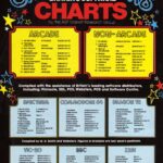 hcw charts1