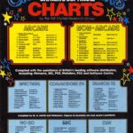 hcw charts10