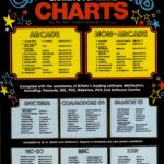 hcw charts12