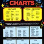 hcw charts13