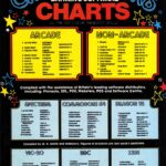 hcw charts2