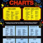 hcw charts4