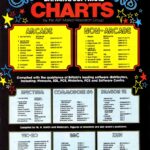 hcw charts5