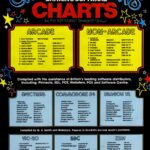 hcw charts7