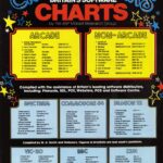 hcw charts8